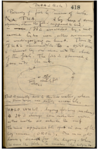 Fieldnotes Malinowski